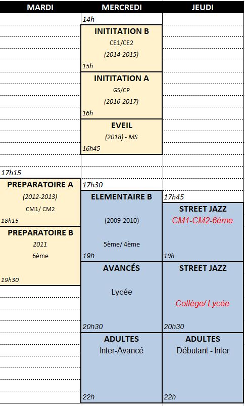 Planning des cours 2022