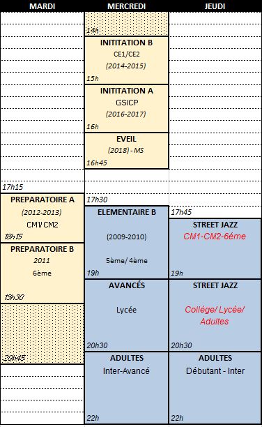 Planning des cours 2022-V2
